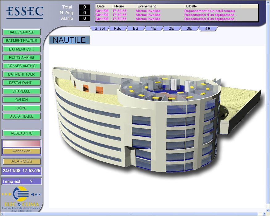 PcVue v.8.2 SP1建築管理系統